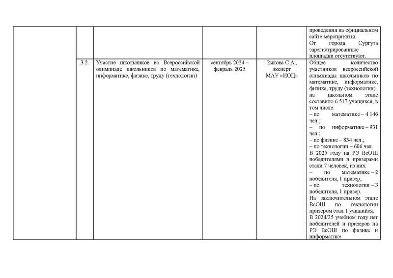 Файл:!!!2024-25 Отчет о реализации ПМП Вычитан.pdf