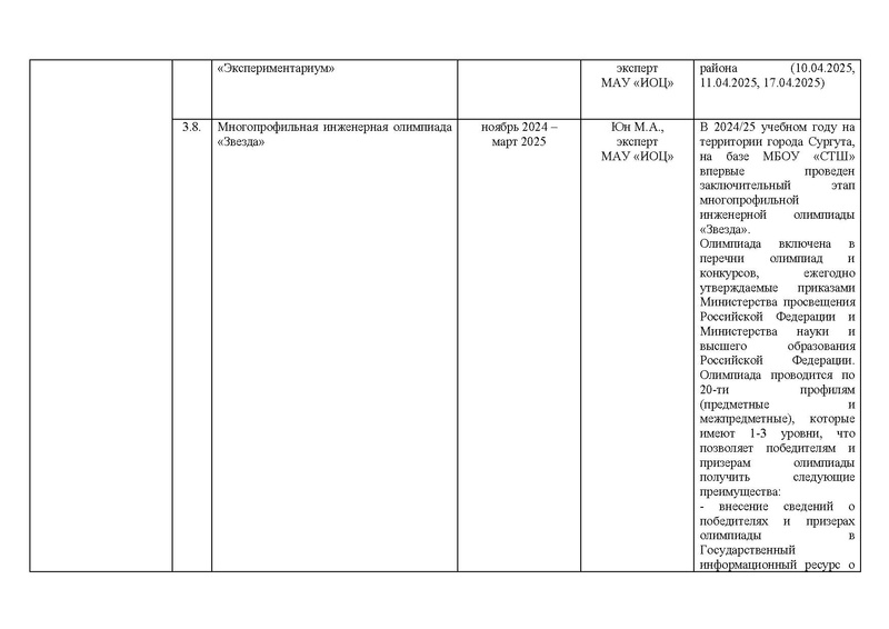Файл:!!!2024-25 Отчет о реализации ПМП Вычитан.pdf