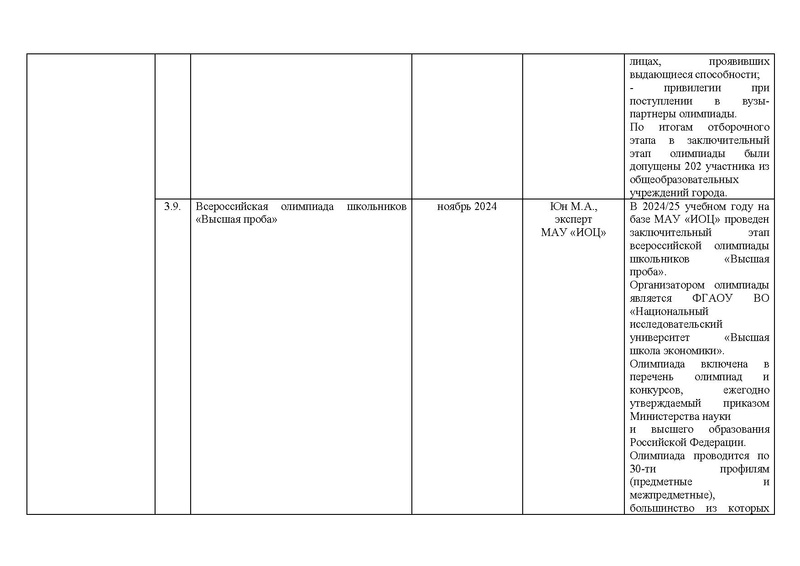 Файл:!!!2024-25 Отчет о реализации ПМП Вычитан.pdf