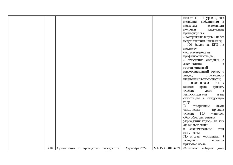 Файл:!!!2024-25 Отчет о реализации ПМП Вычитан.pdf