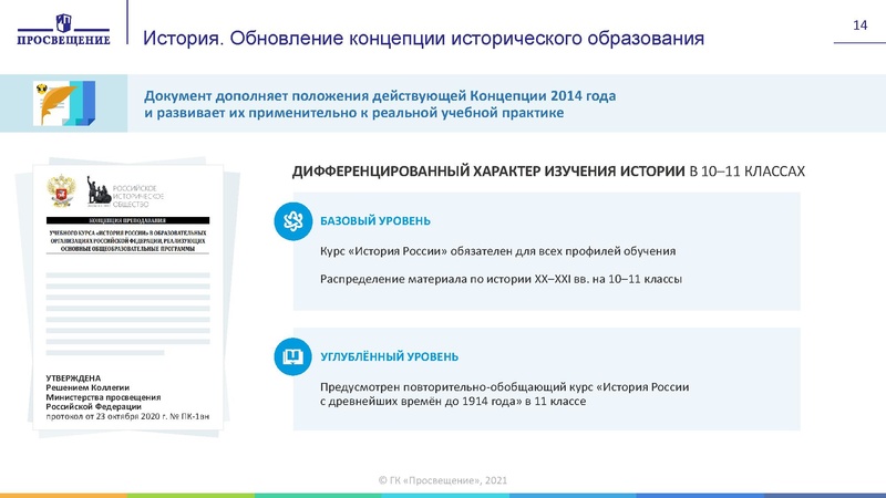 Файл:Изменения в приказ по ФПУ 2021 год.pdf