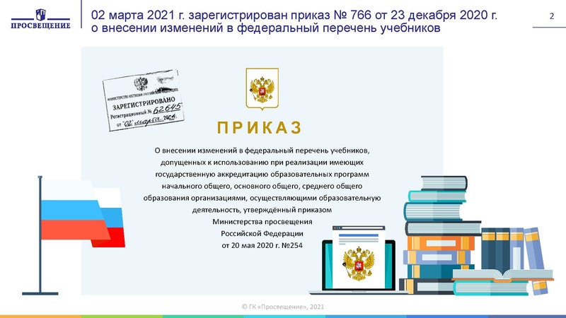 Файл:Изменения в приказ по ФПУ 2021 год.pdf