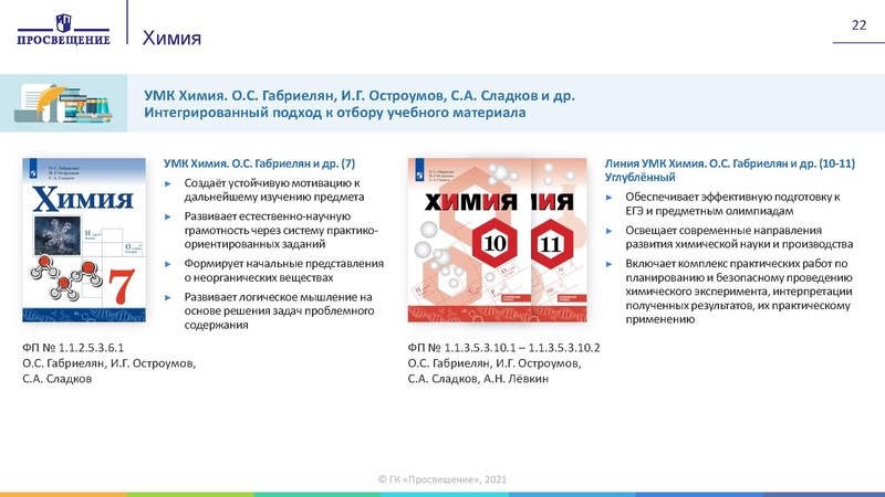 Файл:Изменения в приказ по ФПУ 2021 год.pdf