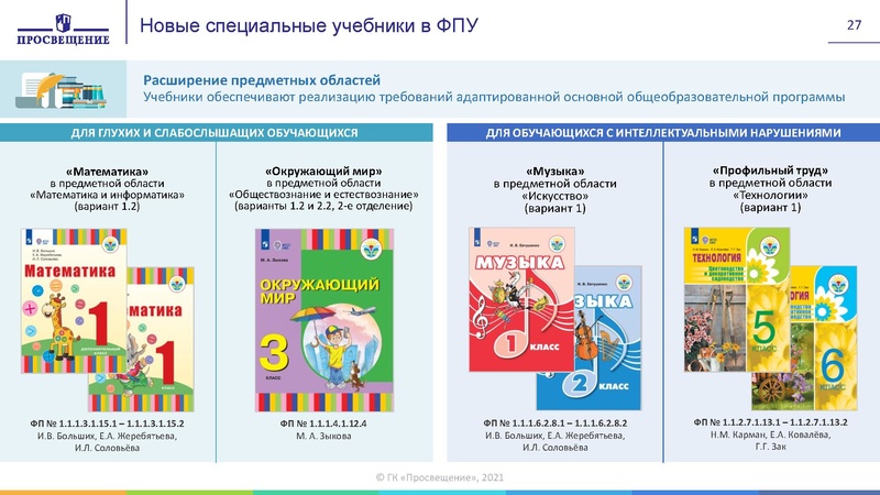 Файл:Изменения в приказ по ФПУ 2021 год.pdf