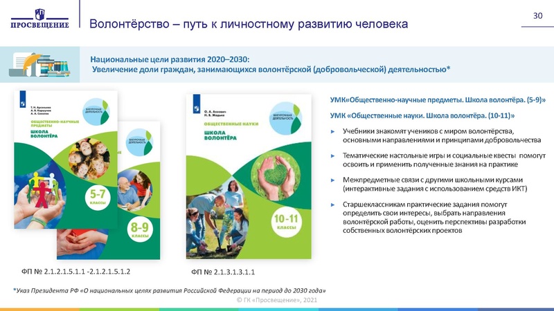 Файл:Изменения в приказ по ФПУ 2021 год.pdf