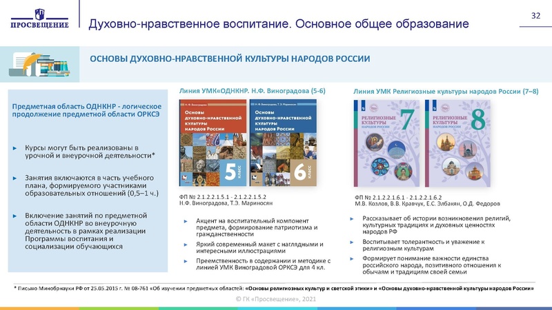 Файл:Изменения в приказ по ФПУ 2021 год.pdf