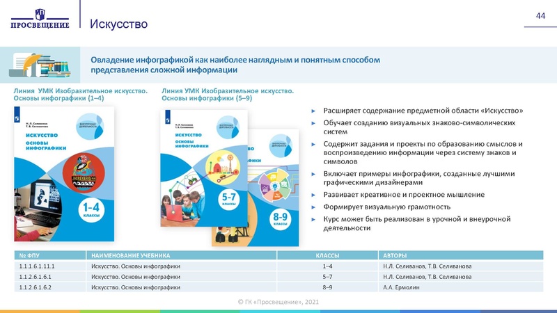 Файл:Изменения в приказ по ФПУ 2021 год.pdf