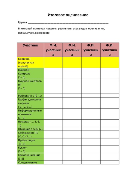 Файл:Итоговое оценивание.pdf