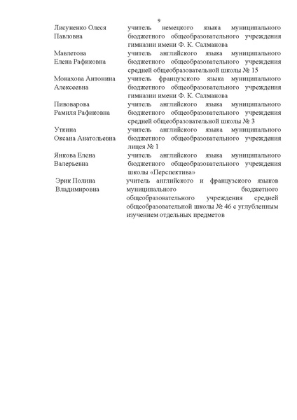 Файл:Приказ О проведении городского конкурса Гринвич.pdf