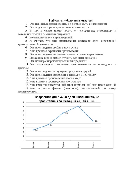 Файл:Результаты анкетирования.pdf