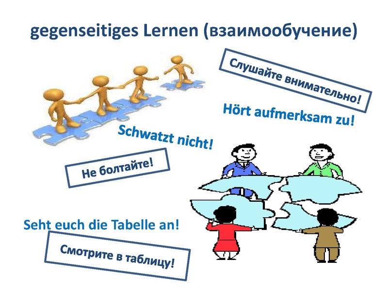 Файл:СавельеваЕН Презентация к уроку Национальная одежда народов России.pdf