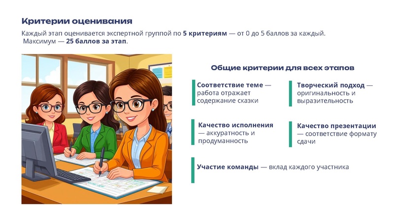 Файл:Читаем. Думаем.Творим-2026 Илюшкина О.А..pdf