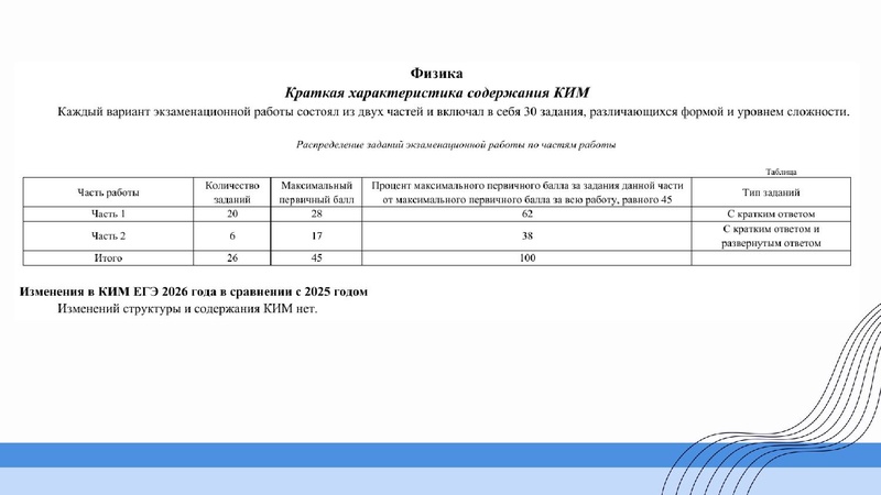Файл:1 ГМО Тимофеева Н.В. 27.09.2026.pdf