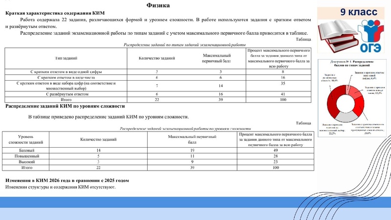 Файл:1 ГМО Тимофеева Н.В. 27.09.2026.pdf