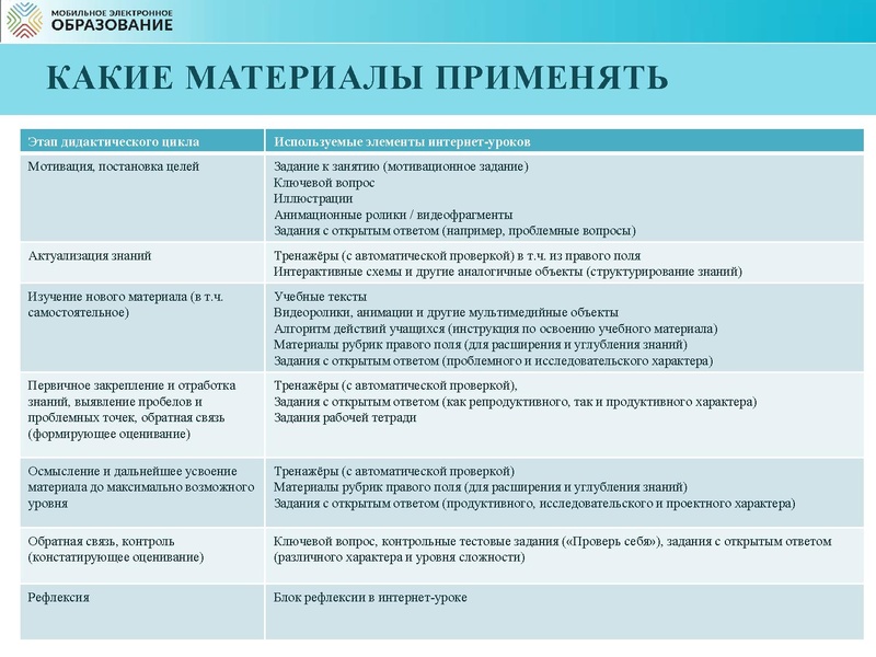 Файл:3. Никифорова Н.А..pdf