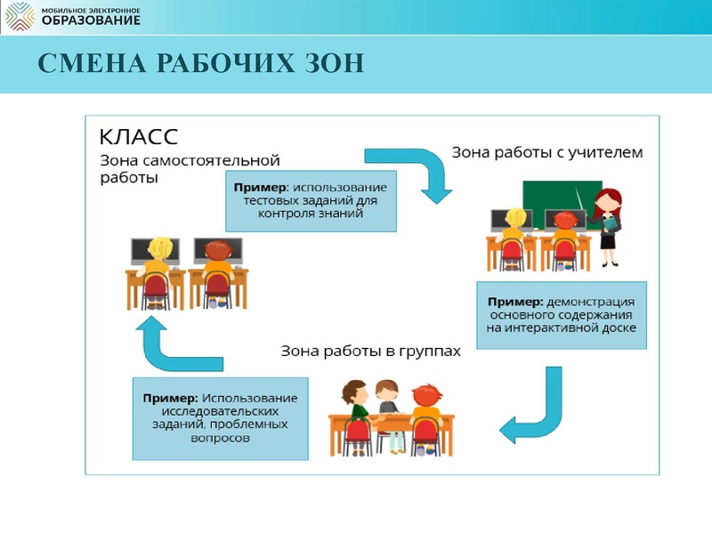 Файл:3. Никифорова Н.А..pdf