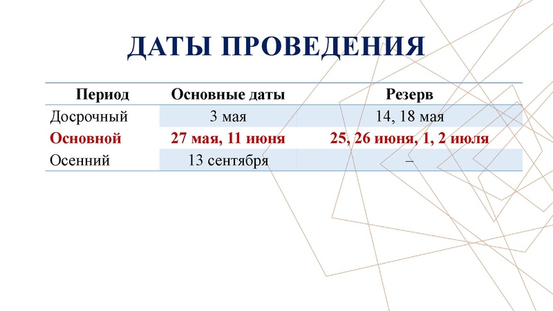 Файл:Вопрос 2 Лавелина + Хибатулина Г.М..pdf