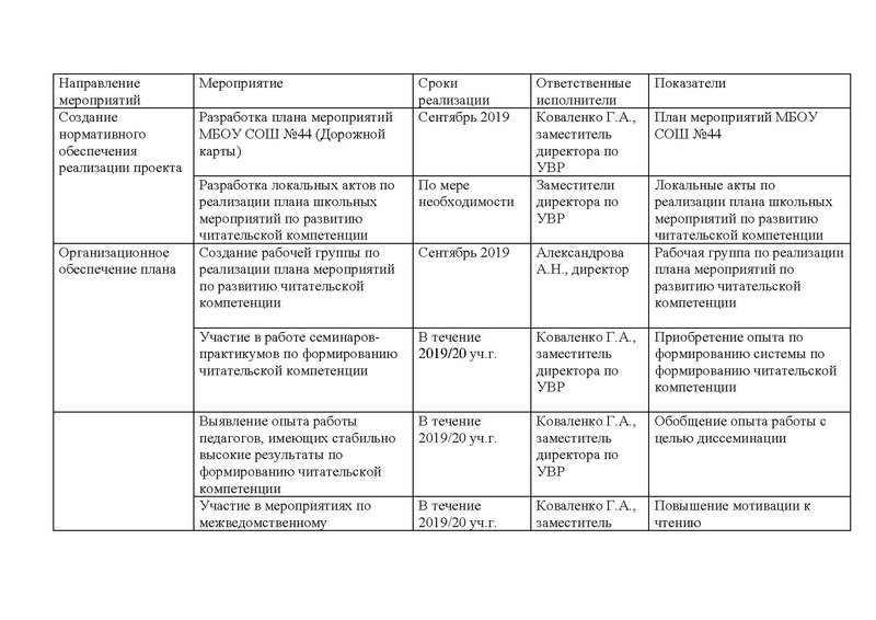 Файл:Дорожная карта реализации Классный читптель.pdf