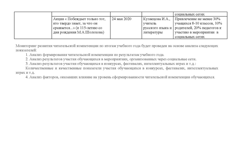 Файл:Дорожная карта реализации Классный читптель.pdf