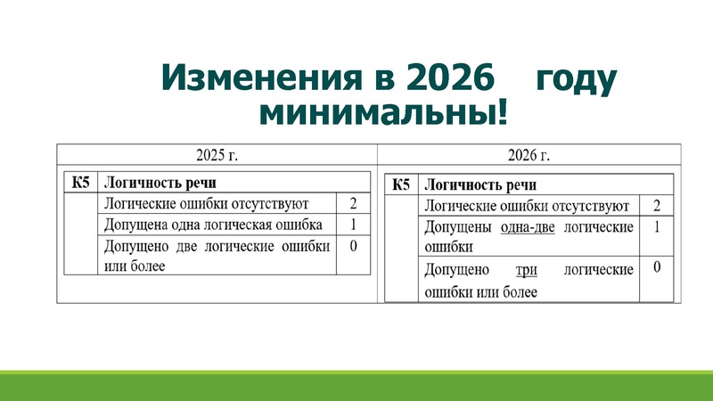 Файл:Кузнецова ИА.pdf