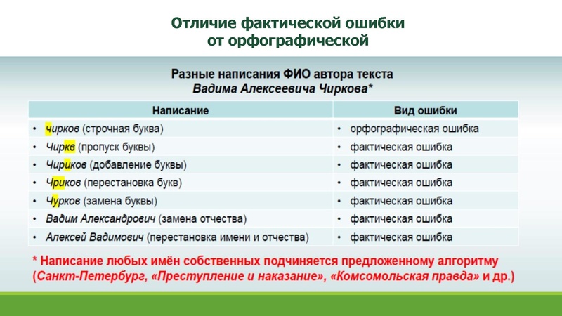 Файл:Кузнецова ИА.pdf