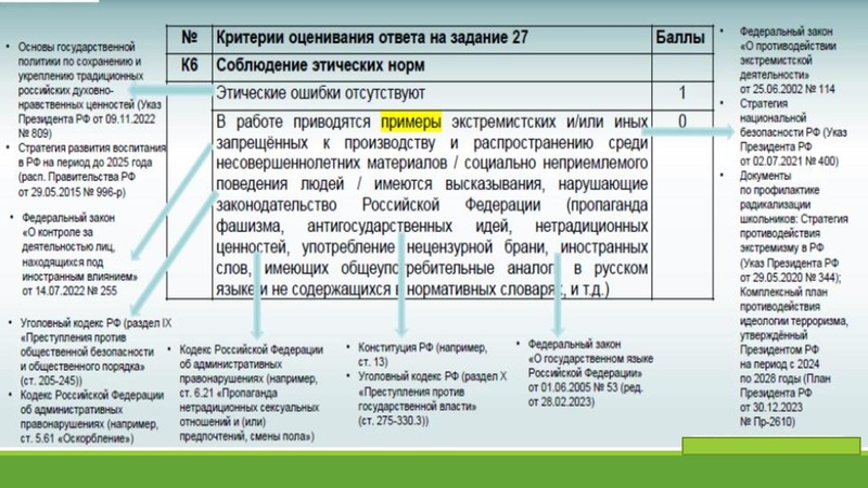 Файл:Кузнецова ИА.pdf