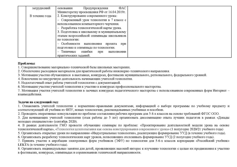 Файл:Отчет ГМО учителей ТЕХНОЛОГИИ (юноши).pdf