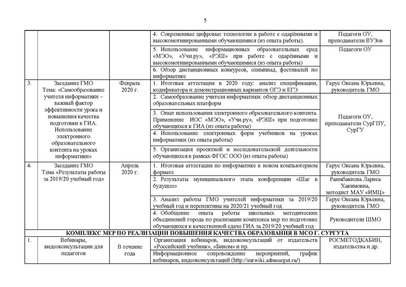 Файл:ПЛАН Ифно на сайт.pdf