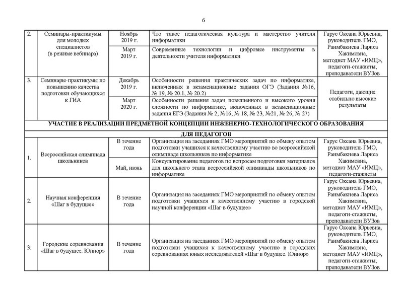 Файл:ПЛАН Ифно на сайт.pdf