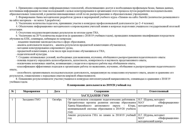 Файл:План ГМО химия 2019-20 уч.г.pdf