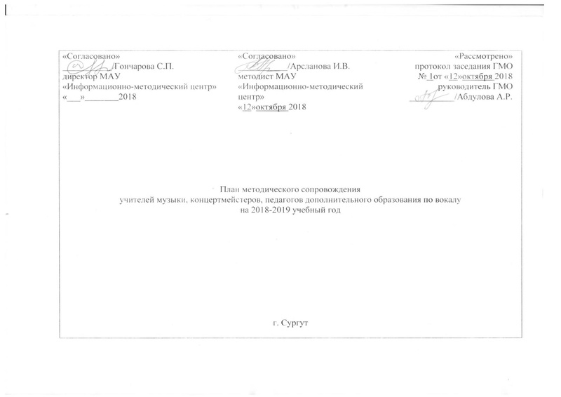 Файл:План работы ГМО учителей музыки.pdf