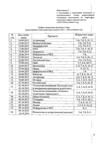 Файл:Приказ о составе ПМК 2015-2016 уч.г..pdf
