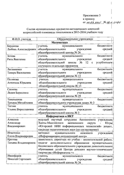 Файл:Приказ о составе ПМК 2015-2016 уч.г..pdf