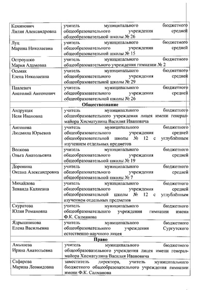 Файл:Приказ о составе ПМК 2015-2016 уч.г..pdf