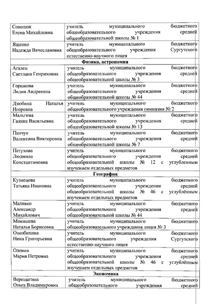 Файл:Приказ о составе ПМК 2015-2016 уч.г..pdf