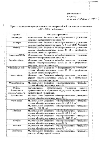 Файл:Приказ о составе ПМК 2015-2016 уч.г..pdf
