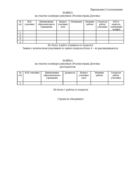 Файл:EDS ИОЦ О конкурсе рисунков Россия-страна Детства 2025.docx.pdf