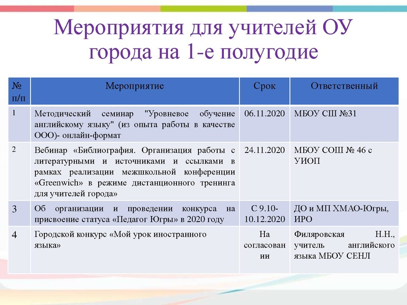 Файл:Выступление 5.pdf