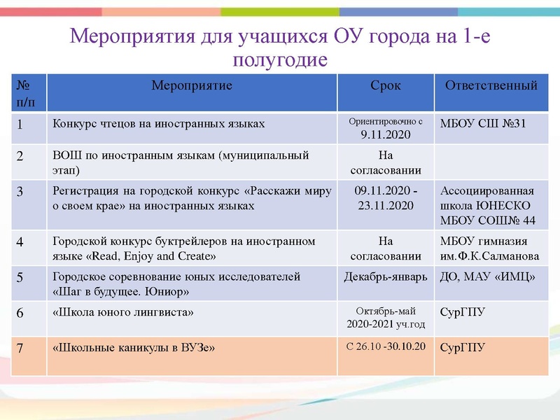 Файл:Выступление 5.pdf