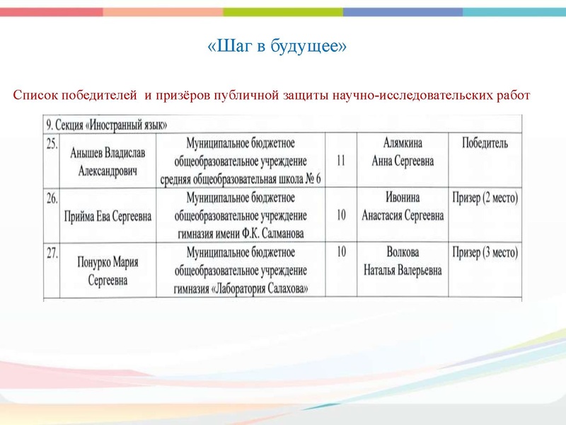 Файл:Выступление 5.pdf