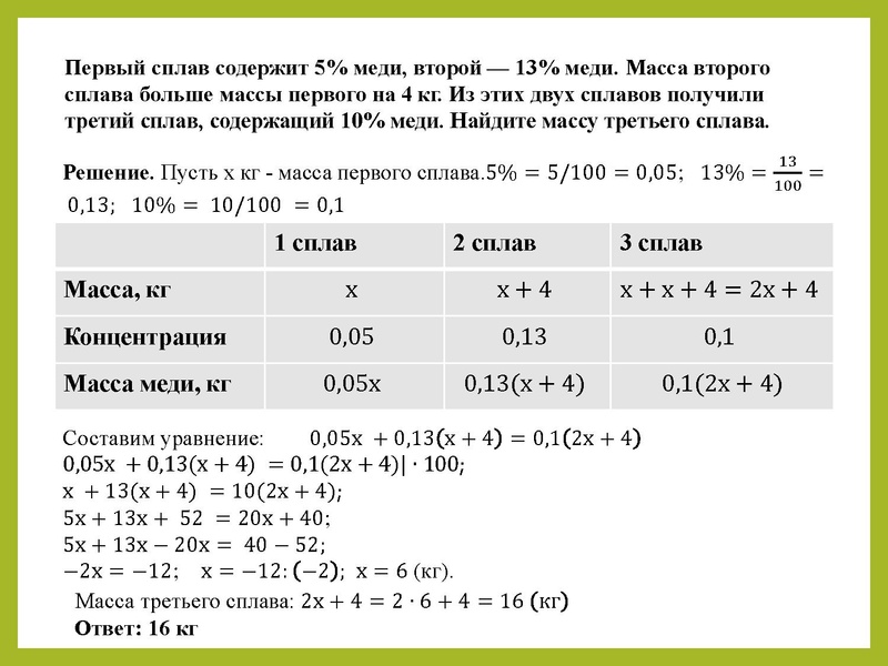 Файл:Особенности решения задач Романенкова Г.В..pdf