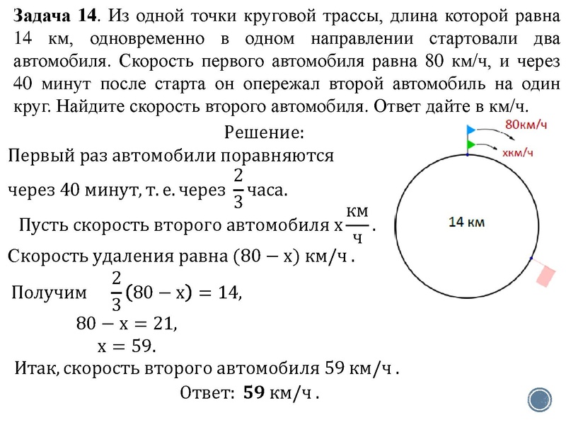 Файл:Особенности решения задач Романенкова Г.В..pdf