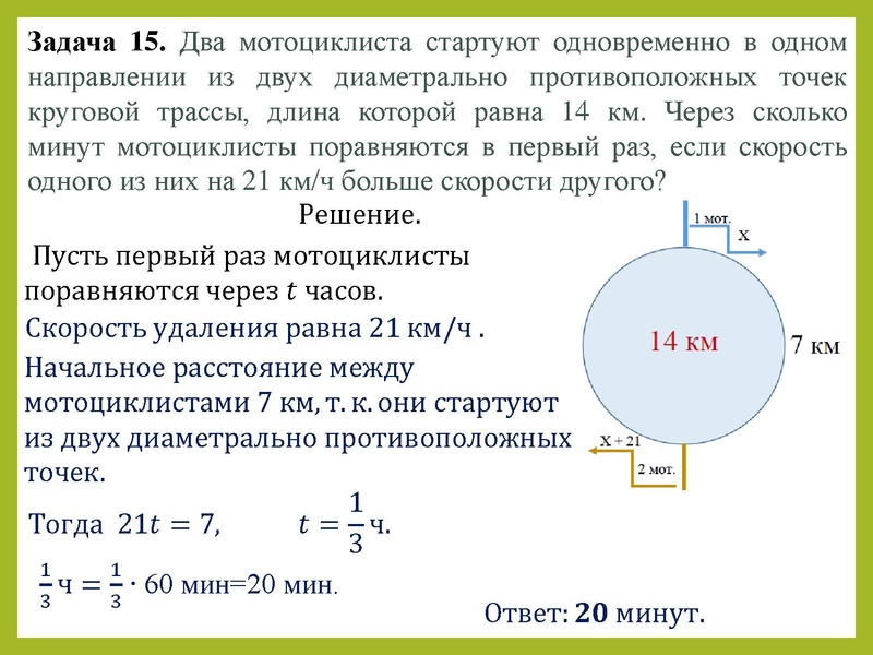Файл:Особенности решения задач Романенкова Г.В..pdf