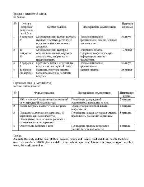 Файл:Положение Я учу английский-2019.pdf