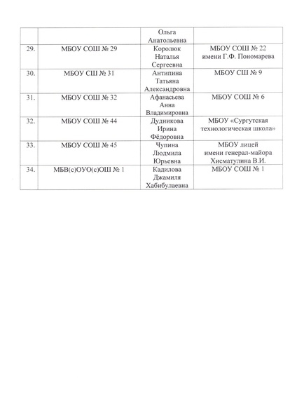 Файл:Приказ ДО о репетиционном ИС ИИ в 2023.pdf