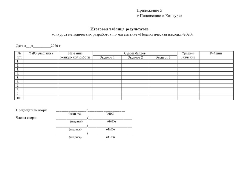 Файл:Приложение Педагогическая находка -2020.docx!!!Приложение Положение о конкурсе.pdf