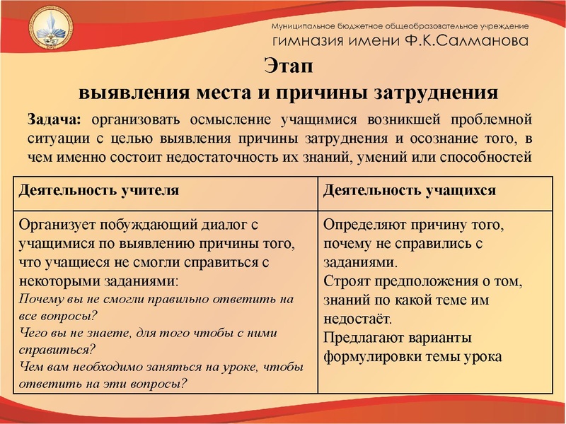 Файл:Стендовый урок по биологии (Наймушина).pdf