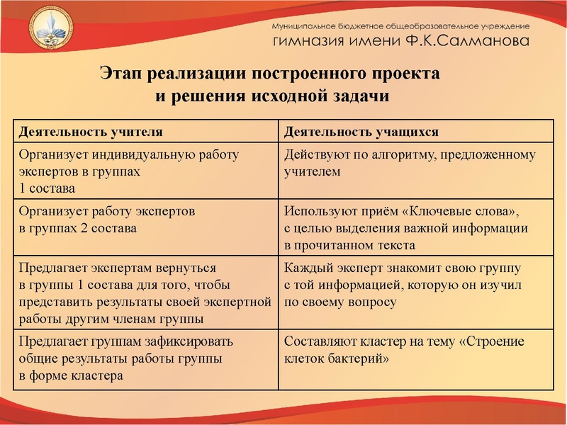 Файл:Стендовый урок по биологии (Наймушина).pdf