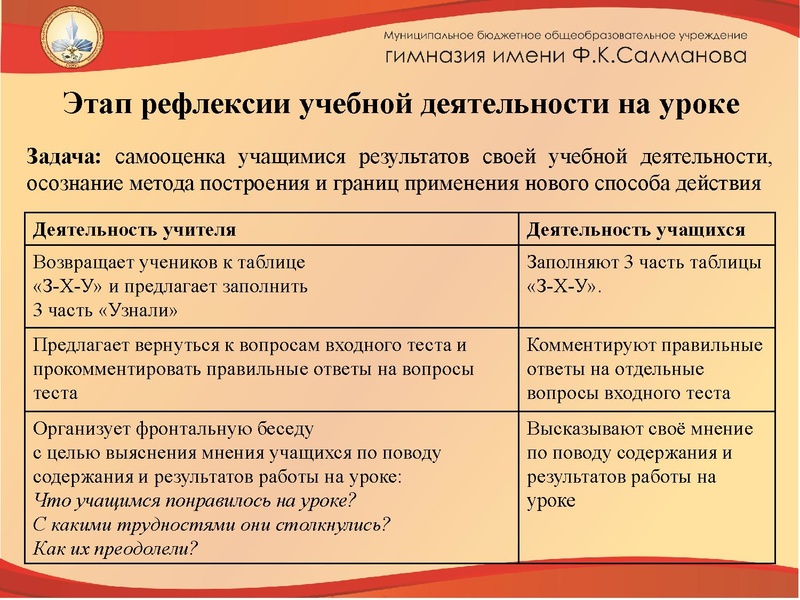 Файл:Стендовый урок по биологии (Наймушина).pdf