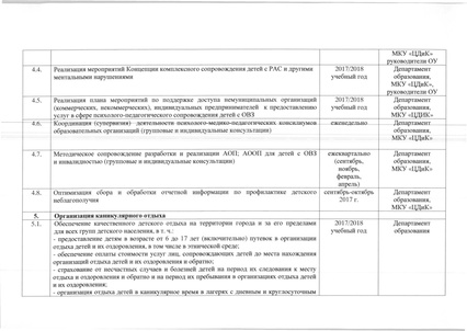 Файл:Тактический план 2017-2018 г12-27-862.pdf